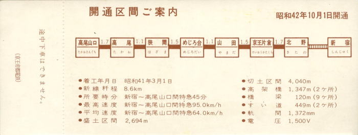 1967年京王高尾線開通