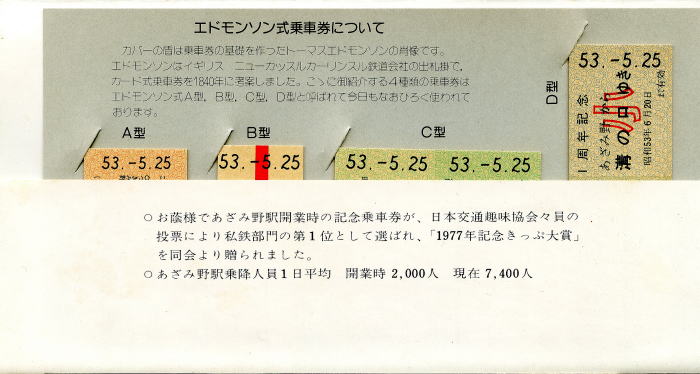 1978東急あざみ野駅開業1周年